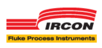 ircon